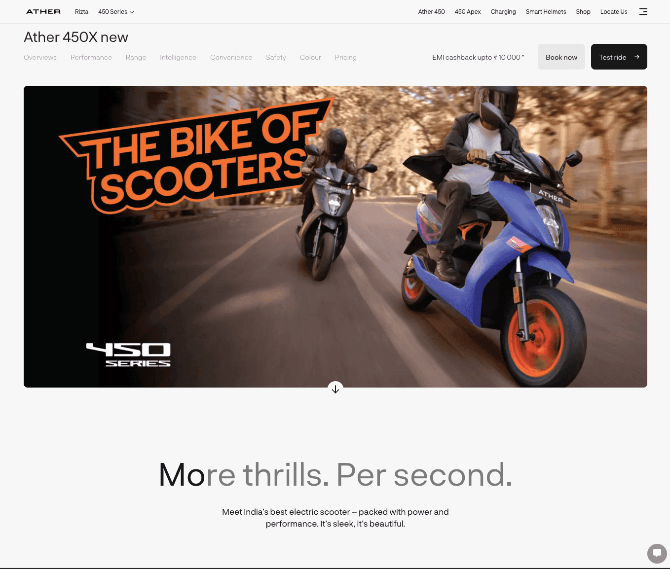 Ather 450X